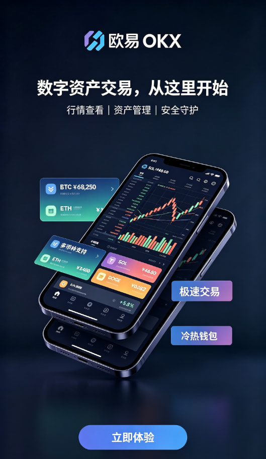 欧交易所app官网安卓安全费率解答配图